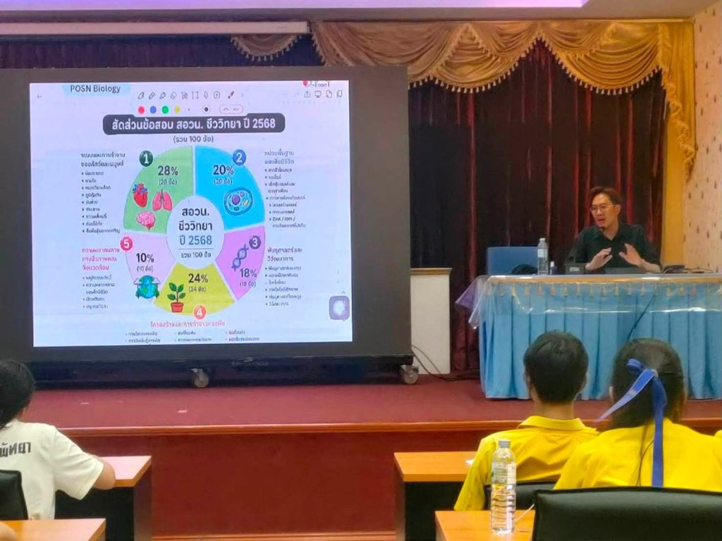 ประมวลภาพกิจกรรมค่าย สอวน. ชีววิทยา ประจำปีการศึกษา 2569